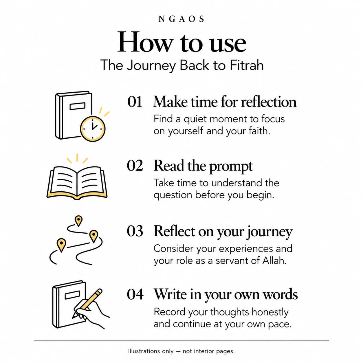 The Journey Back to Fitrah - Gambar 2