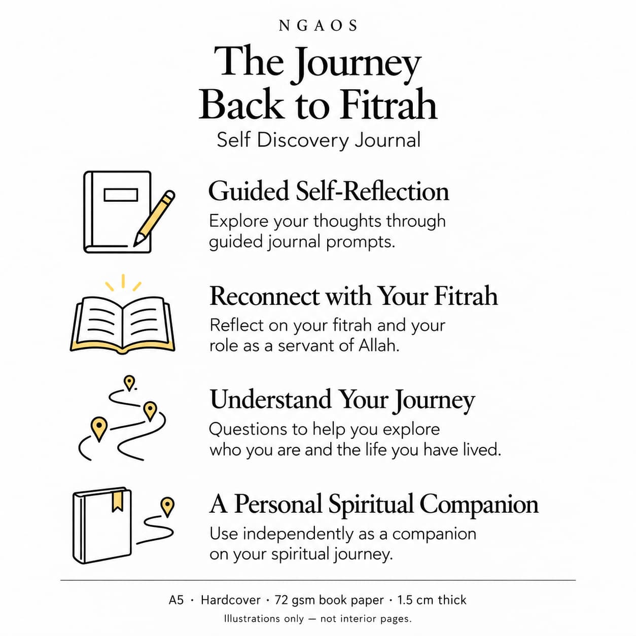 The Journey Back to Fitrah - Gambar 3