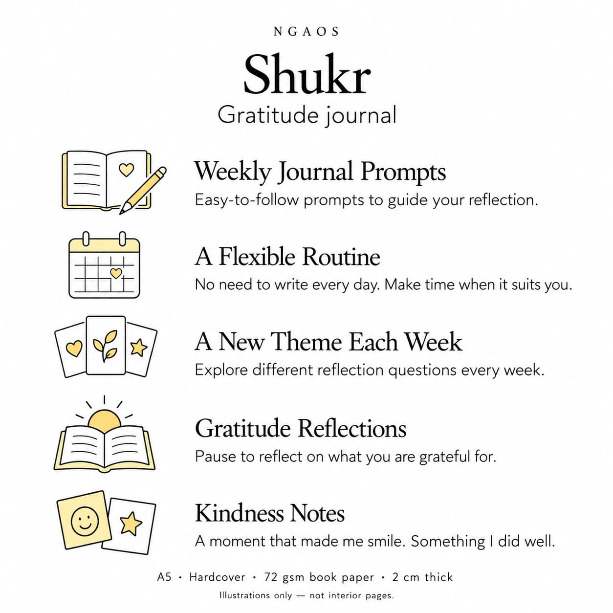 Gratitude Journal - Shukr - Gambar 3